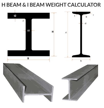 Steel Beam Size Chart Calculator Infoupdate Steel Beam Size Chart Calculator Infoupdate